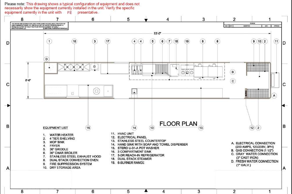 INDUSTRIAL KITCHEN LAYOUTS - KITCHEN DESIGN PHOTOS