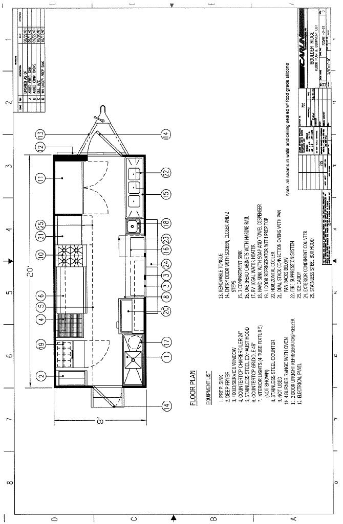 INDUSTRIAL KITCHEN LAYOUTS - KITCHEN DESIGN PHOTOS